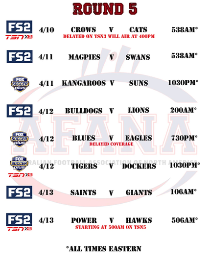 AFL TV coverage Round 5 in North America credit: afana.com