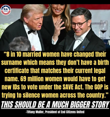 RA Media

"8 in 10 married women have changed their sumame which means they don't have a birth certificate that matches their current legal name. 69 million women would have to get new IDS to vote under the SAVE Act. The GOP is trying to silence women across the country. THIS SHOULD BE A MUCH BIGGER STORY

-Tiffany Muller, President of End Citizens United