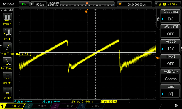 Oscilloscope output of a sawtooth signal with only a few Fourier effects