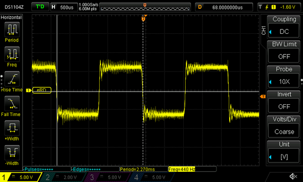 Oscilloscope output of a square signal with only a few Fourier effects