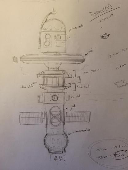 A rough sketch of a space station with a mishmash of styles and components.