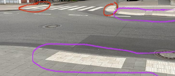 Kreuzung. Zwei benachbarte Straßen bzw. Straßenübergänge haben die gleichen haptischen Bodenmarkierungen. Der eine Übergang hat dazu noch einen Zebrastreifen aufgemalt inkl. Schilder, die auf dem Bild nicht zu sehen sind. Der andere Übergang hat nur die haptischen Markierungen.