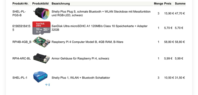 Bestellliste bei BerryBase, Startplatz für 15,90€, Schaltkontakt für 10,50€. Dazu B-Ware von Raspberry.