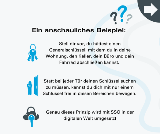 Ein anschauliches Beispiel:
Stell dir vor, du hättest einen Generalschlüssel, mit dem du in deine Wohnung, den Keller, dein Büro und dein Fahrrad abschließen kannst.
Statt bei jeder Tür deinen Schlüssel suchen zu müssen, kannst du dich mit nur einem Schlüssel frei in diesen Bereichen bewegen.
Genau dieses Prinzip wird mit SSO in der digitalen Welt umgesetzt