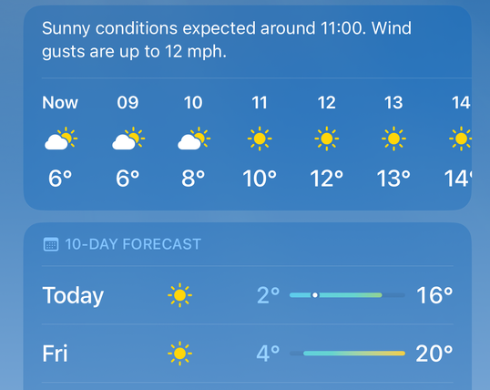 Weather forecast screenshot showing a high of 20°C and sunny for Friday. For April, in the UK, that’s quite something.