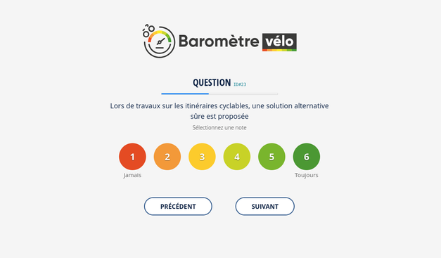 Interface du Baromètre vélo affichant la question "Lors de travaux sur les itinéraires cyclables, une solution alternative sûre est proposée." avec une échelle de 1 à 6, allant de "Jamais" à "Toujours". Boutons "Précédent" et "Suivant" en bas.