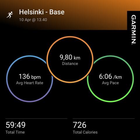 Juoksutilastot: matka 9,80 km, keskisyke 136 bpm, keskitahti 6:06 min/km, kesto 59:49, poltetut kalorit 726 kcal.