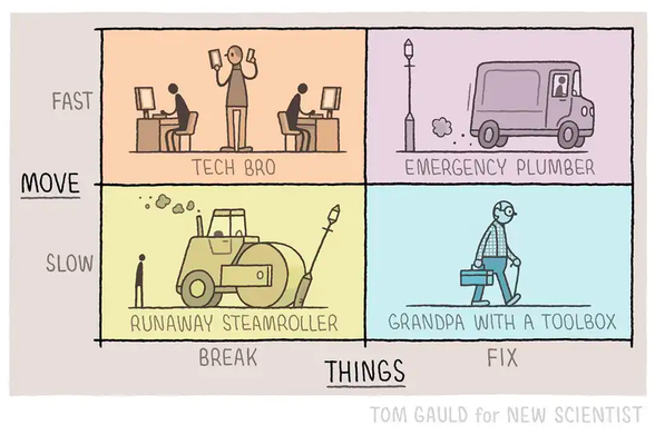 Cartoon: illustrated 2 x 2 diagram

left axis: Move (fast/slow)/bottom axis things (break/fix):

producing four items:
move fast/break things - Tech Bro
move fast/fix things - emergency plumber
move slow/beak things - runaway steamroller
move slow/fix things - Grandpa with a toolbox