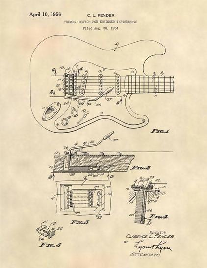 Stratocaster Patent