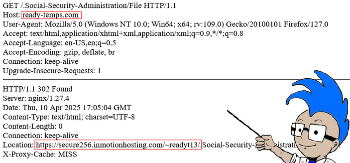 A compromised site redirects to a site controlled by the threat actor, hosted by InMotion Hosting