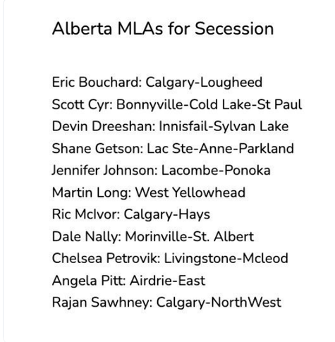 Alberta MLAs for Secession
Eric Bouchard: Calgary-Lougheed
Scott Cyr: Bonnyville-Cold Lake-St Paul
Devin Dreeshan: Innisfail-Sylvan Lake
Shane Getson: Lac Ste-Anne-Parkland
Jennifer Johnson: Lacombe-Ponoka
Martin Long: West Yellowhead

Ric Mclvor: Calgary-Hays

Dale Nally: Morinville-St. Albert
Chelsea Petrovik: Livingstone-Mcleod
Angela Pitt: Airdrie-East

Rajan Sawhney: Calgary-NorthWest