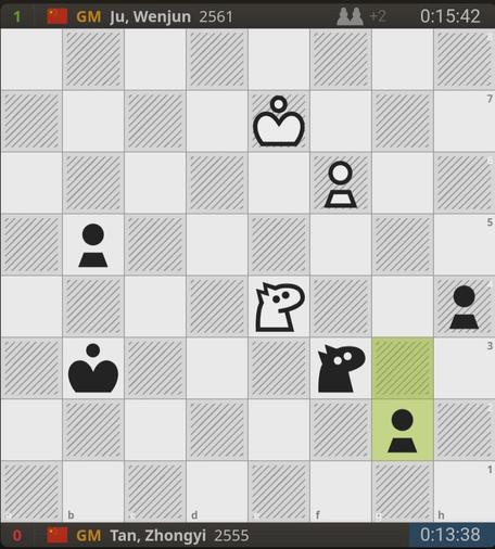 Final position of game 6. Tan Zhongyi was playing as white.
