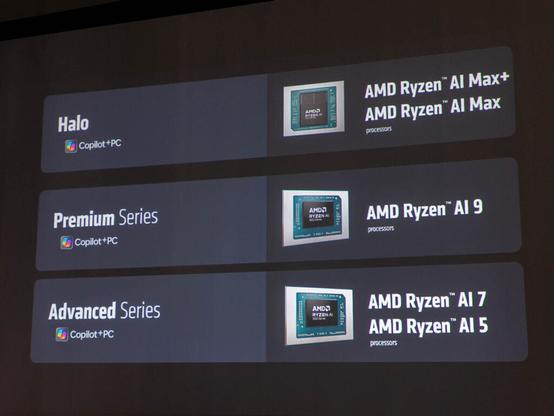 GIGABYTEが示す次世代ゲーミングノートの形。Ryzen AI & RTX 50で加速 - PC Watch