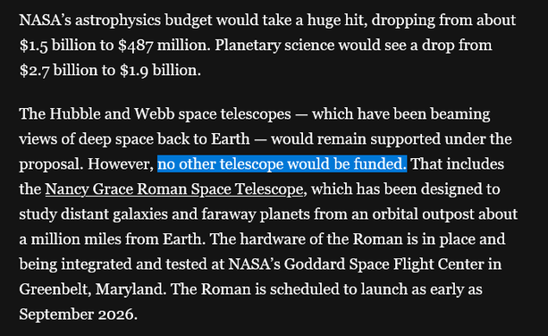 Screenshot of a portion of a news article, reading: "NASA’s astrophysics budget would take a huge hit, dropping from about $1.5 billion to $487 million. Planetary science would see a drop from $2.7 billion to $1.9 billion.

The Hubble and Webb space telescopes — which have been beaming views of deep space back to Earth — would remain supported under the proposal. However, no other telescope would be funded. That includes the Nancy Grace Roman Space Telescope, which has been designed to study distant galaxies and faraway planets from an orbital outpost about a million miles from Earth. The hardware of the Roman is in place and being integrated and tested at NASA’s Goddard Space Flight Center in Greenbelt, Maryland. The Roman is scheduled to launch as early as September 2026."