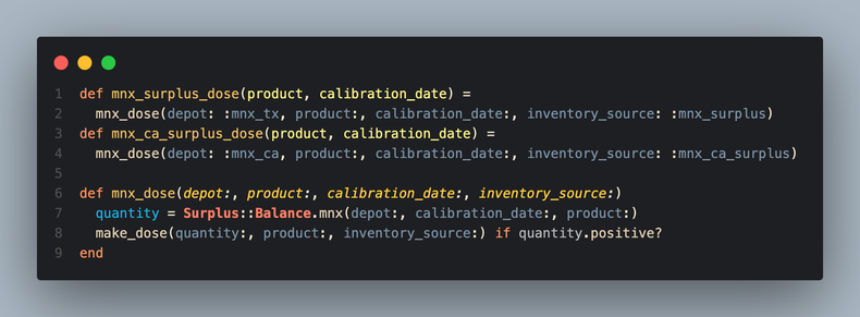 Endless method definition example in Ruby