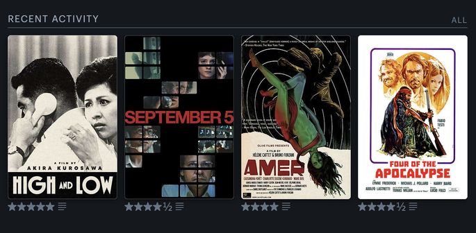 My Recent Activity at Letterboxd:
High And Low
September 5
Amer
Four Of The Apocalypse