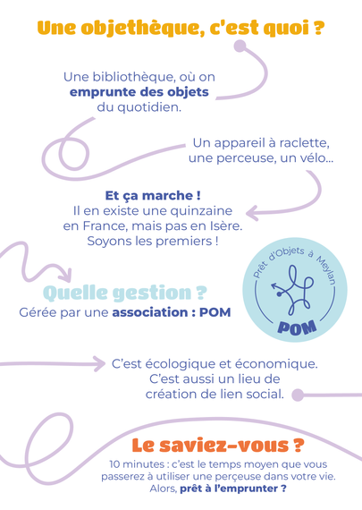 Affiche de communication du budget participatif de Meylan pour l’objethèque, verso
