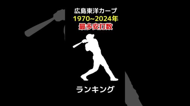 広島東洋カープ 通算安打数ランキング 1970~2024 #野球 #野球データ #統計 #baseball #カープ #広島東洋カープ #安打 #shorts