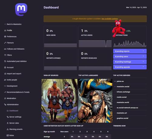 #AlsoAvailable in #PlumAndRusty

#CaptainRedBeanBear [#HeadOfCyberSecurity] is #PerformanceMonitoring... 

#GreenIsGood, right...