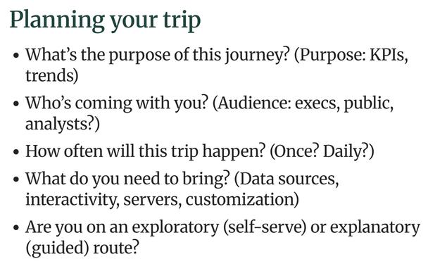 Planning your trip
What's the purpose of this journey? (Purpose: KPIs, trends)
Who's coming with you? (Audience: execs, public, analysts?)
How often will this trip happen? (Once? Daily?)
What do you need to bring? (Data sources, interactivity, servers, customization)
Are you on an exploratory (self-serve) or explanatory (guided) route?