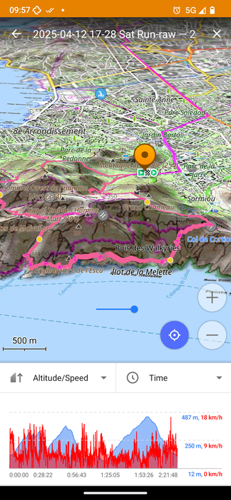 Carte du parcous, en rose la partie course à pied/marche, en violet la partie en vélo.

En dessous de la carte on voit un graphique qui représente en bleu l'altitude en fonction de l'heure du jour, et en rouge la vitesse de déplacement pendant la course à pied