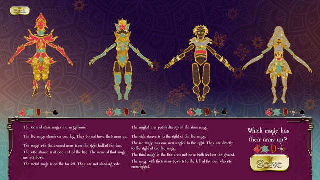 A game screenshot of four puppets side by side with puzzle instructions at the bottom. The puppets can be posed to help solve it. They are stylised with influences from Asian shadow theatre, but coloured with gold trims.
