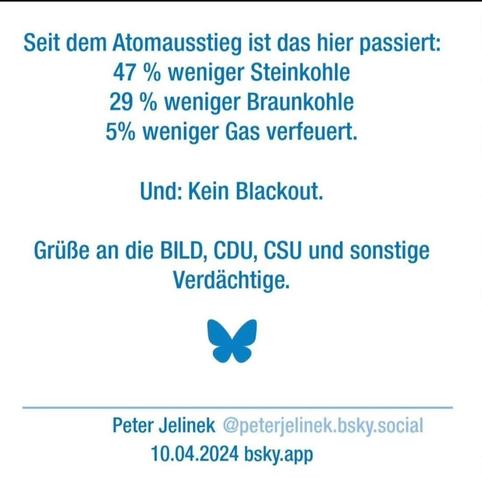 Seit dem Atomausstieg ist das hier passiert:

47% weniger Steinkohle
29% weniger Braunkohle
5% weniger Gas verfeuert.
Und: Kein Blackout.

Grüße an die BILD, CDU, CSU und sonstige Verdächtige.
Peter Jelinek @peterjelinek.bsky.social
10.04.2024 bsky.app