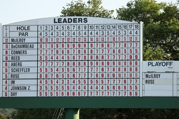 The all-time money winners in Masters history is headlined by Phil, Tiger and Rory