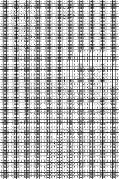 PixelArt de Freddie Mercury. Grille à colorier.