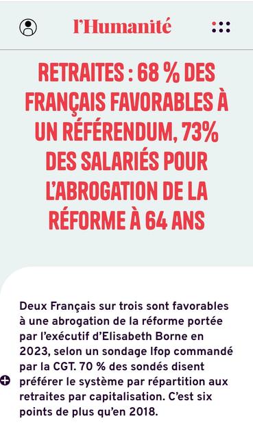 Capture d'écran d'un article de l'Huma.

Titre : Retraites : 68 % des Français favorables à un référendum, 73% des salariés pour l’abrogation de la réforme à 64 ans

Chapo : Deux Français sur trois sont favorables à une abrogation de la réforme portée par l’exécutif d’Elisabeth Borne en 2023, selon un sondage Ifop commandé par la CGT. 70 % des sondés disent préférer le système par répartition aux retraites par capitalisation. C’est six points de plus qu’en 2018.