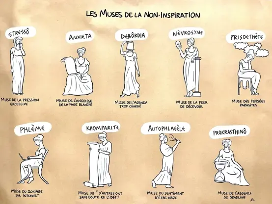 8 nouvelles Muses...