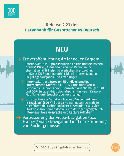 Grafik, auf der in Textform nochmals die Neuerungen aufgeführt sind, die auch im Postingtext gelistet sind.