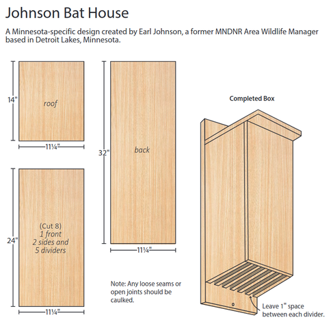 Johnson Bat House

A Minnesota-specific design created by Earl Johnson, a former MNDNR Area Wildlife Manager based in Detroit Lakes, Minnesota.

Simple woodworking plans consisting of a roof, 14x11 1/4"; a back, 32x 11 1/4"; and a front and two sides and five dividers, 24x11 1/4".