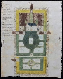 Plan de l'élevage de sangsues Hyacinthe Le Bleis, 1830. 4 U 2-30. Finistère