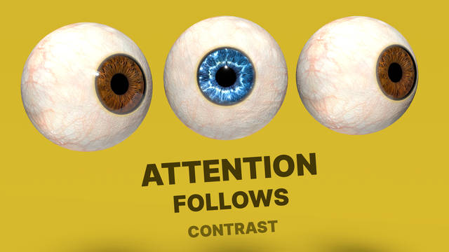 Three eyeballs. Two are brown and looking away, one is blue and looking at you. Text says "Attention Follows Contrast"
