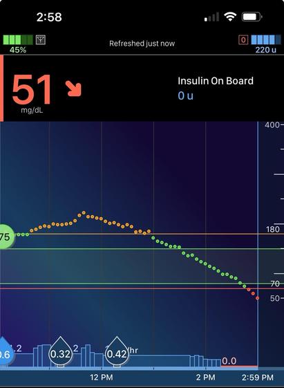 “I’m in danger”