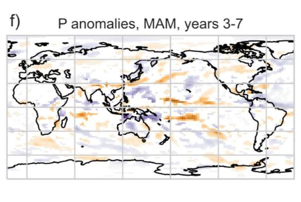 Weltkarte der signifikanten Regenabweichung März bis Mai vom Mittel der vorhergegangenen 20 Jahre. 
Osteuropa und auch Ostdeutschland sind leicht trockener, Norwegen leicht feuchter. 
Starke Abweichungen gibt es vor allem von Australien hoch über Papua Neuguinea und bis Japan. Im unteren Teil ist mehr Regen als Folge der Explosion modelliert worden. Südliches Japan kriegt weniger Regen, nördliches Japan mehr. 
Dann gibts im Mittel-Pazifik noch zwei parallele Strecken mit stark weniger Regen. 
Sonst noch einige, aber nur schwache Abweichungen. 
Im Amazon, im Nordosten Brasiliens soll es leicht mehr regnen. Das wär ja schön. 

Source: https://journals.ametsoc.org/view/journals/clim/37/17/JCLI-D-23-0437.1.xml