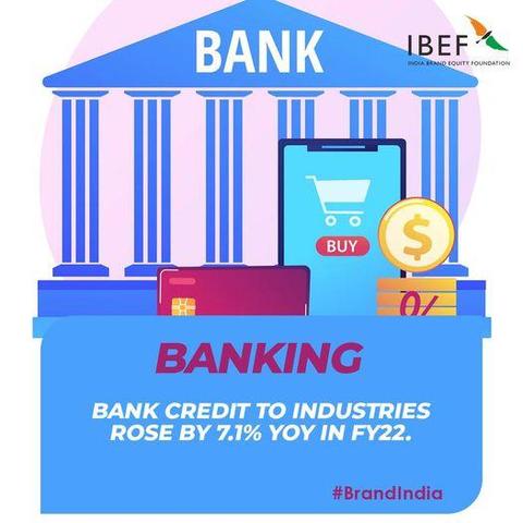 Digital banking in india