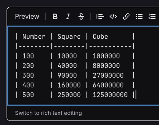 The data from the previous image pasted into a comment in GitLab. It is converted into a Markdown table, properly formatted so that all the pipe '|' characters align vertically.