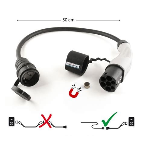 An Adaptor to connect a 230V 16A device (i.e. small EV) to a CCS2 charging port.