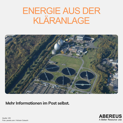 In der Mitte des Bildes ist ein Foto mit einer Luftaufnahme einer Kläranlage. Man sieht sechs Klärbecken, zwei Biogasbehälter und einen Fluss, der von Bäumen gesäumt ist. Darüber steht der Text "Energie aus der Kläranlage", und darunter ist das Logo von Abereus.