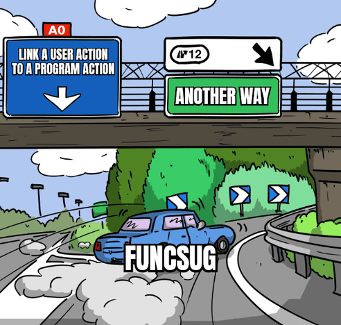 The highway sign says: "Link a user action to a program action".
The exit sign says: "Another way".
A car is labelled "FuncSug" and takes the exit.
