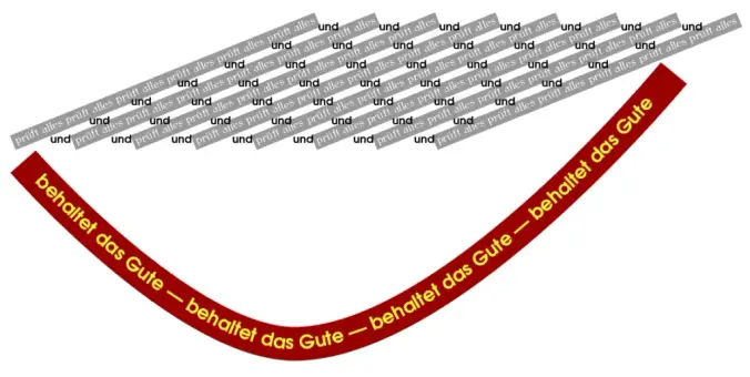 Gestaltung der Jahreslosgung Prüfet alles und behaltet das Gute.