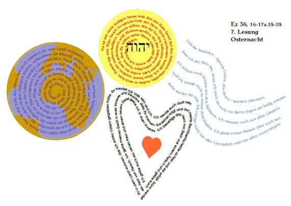 Gestaltung der Lesung in der Osternacht aus dem Buch Ezechiel