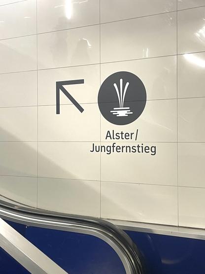 Piktogramm der Alsterfontäne, dazu die Beschriftung "Alster / Jungfernstieg"