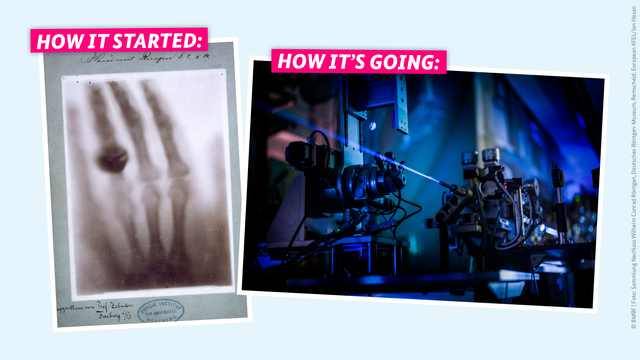 How it started: Die erste Röntgenaufnahme einer Hand mit einem Ring. Daneben "How it's going:" und die Aufnahme der Experimentierstation FXE des Röntgenlaser XFEL.