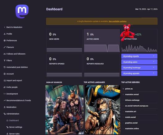 #CaptainRedBeanBear (#HeadOfCyberSecurity) is #PerformanceMonitoring and #GreenIsGood...