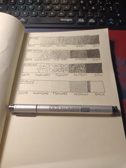 A picture of my exercise learning some inking in different ways