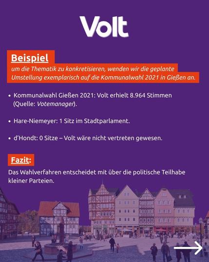 Das Bild zeigt im Hintergrund den Marktplatz von Gießen. Darüber steht
Beispiel:
Um die Thematik zu konkretisieren, wenden wir die geplante Umstellung exemplarisch auf die Kommunalwahl 2021 in Gießen an.
- Kommunalwahl Gießen 2021: Volt erhielt 8.964 Stimmen (Quelle: Votemanager)
- Hare-Niemeyer: 1 Sitz im Stadtparlament.
- d'Hondt: 0 Sitze - Volt wäre nicht vertreten gewesen.
Fazit: 
Das Wahlverfahren entscheidet mit über die politische Teilhabe kleiner Parteien
