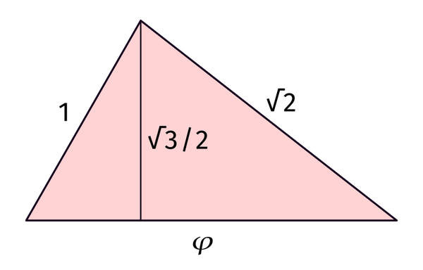 Triangle of sides 1, √2, and 𝜑, and altitude √3/2.